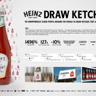 Draw Ketchup