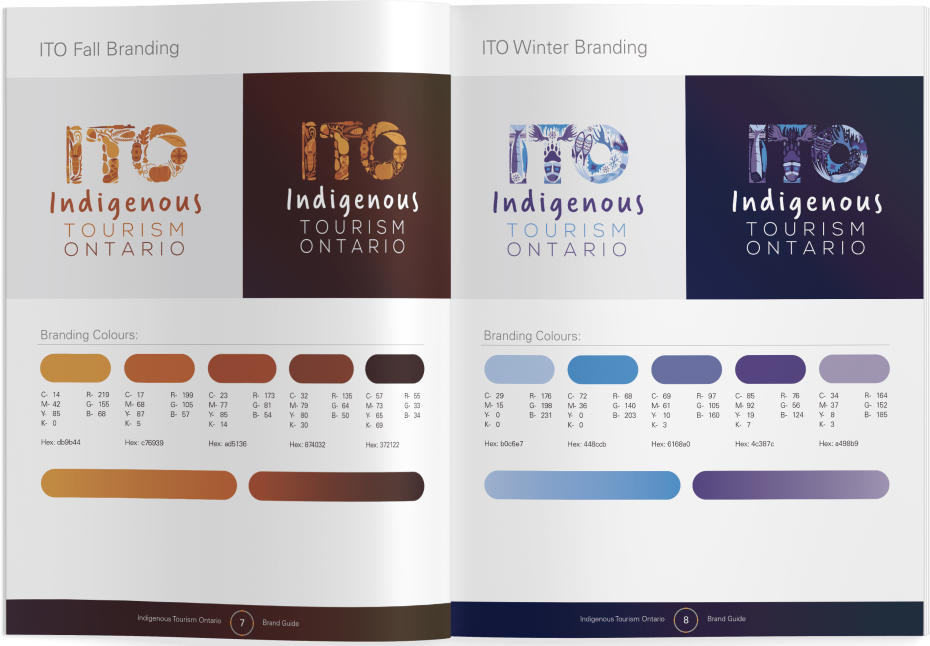 Visual Identity for Indigenous Tourism Ontario